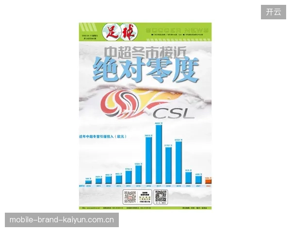 豪门清薪计划曝光，出售大牌为冬窗腾资